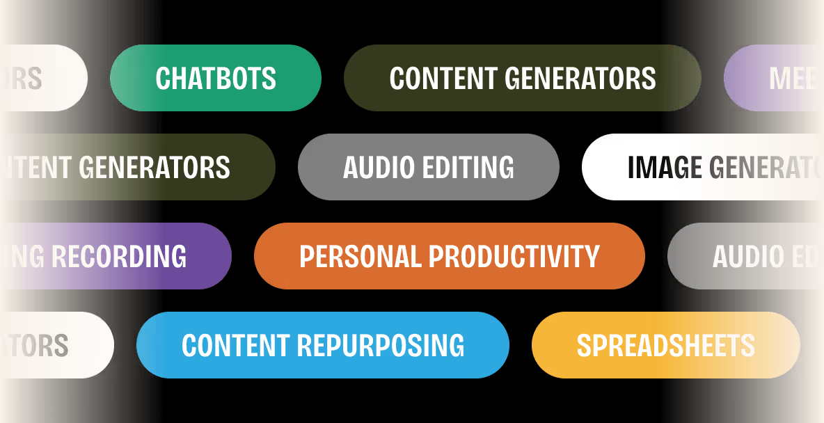 全球最佳商业AI产品评测报告-1