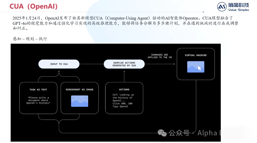 从Manus到MCP：2025年AI的三大新趋势