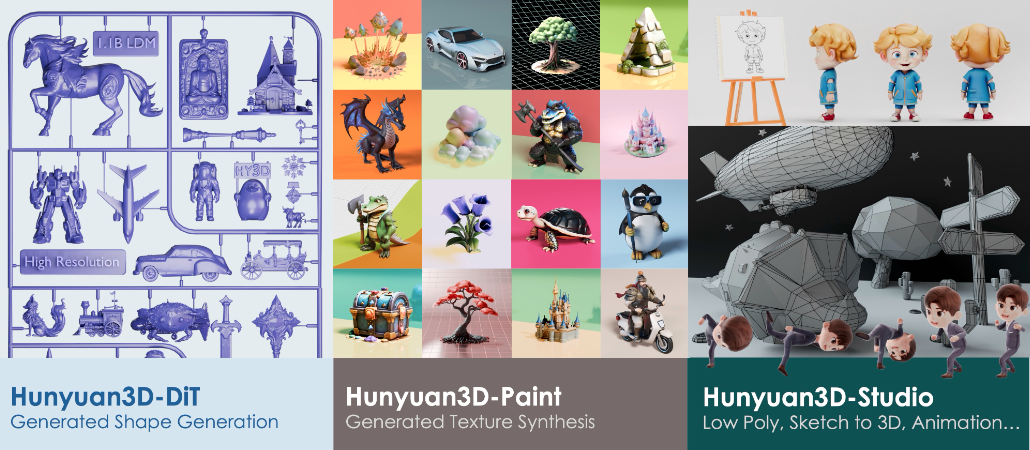 Hunyuan3D-2:腾讯开源的高分辨率3D模型生成工具-1 Hunyuan3D-2:腾讯开源的高分辨率3D模型生成工具-1