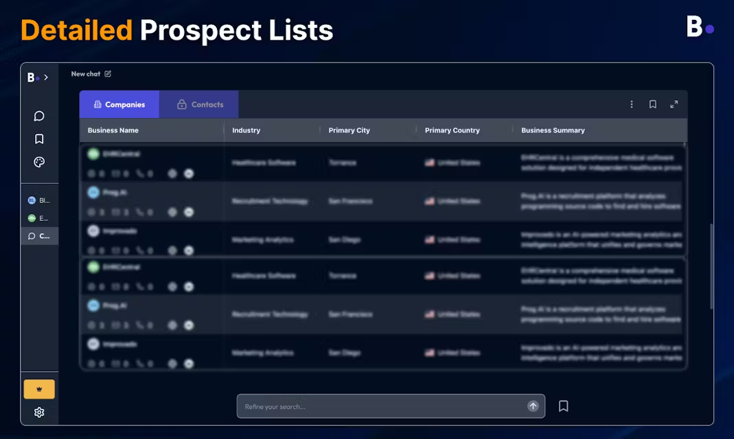 Bebop：快速找B2B潜在客户的销售工具-1