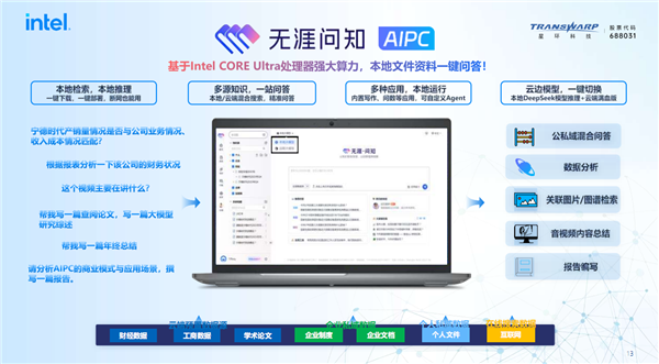 五大场景 改变你我!或许 这才是真正的Windows 11 AI+ PC