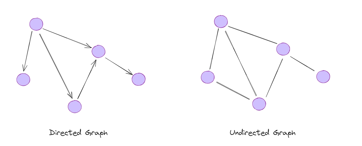 AI智能体（三）：探索AI智能体的设计与真实世界应用