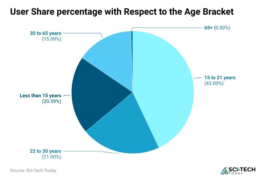 从游戏到电影，《我的世界》凭什么“抢钱”？