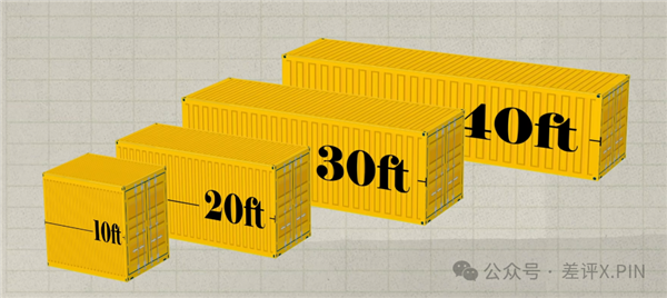 连接世界的不是互联网 而是集装箱