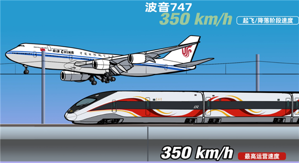 难怪那么多人喜欢火车!陆地上最壮观的交通工具