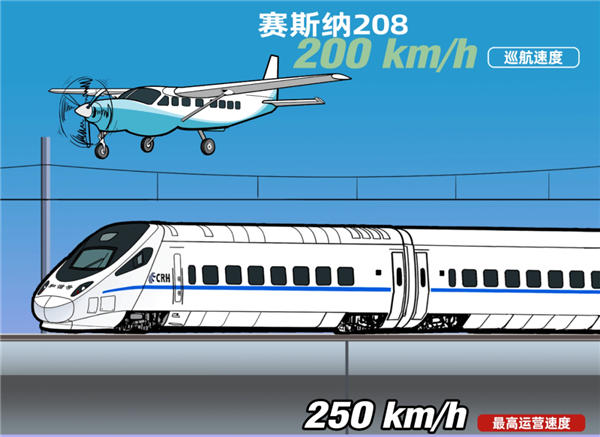 难怪那么多人喜欢火车!陆地上最壮观的交通工具