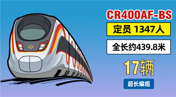 难怪那么多人喜欢火车!陆地上最壮观的交通工具