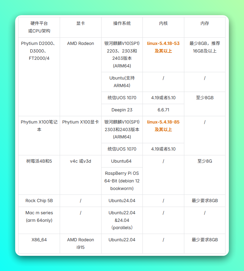 20250614-2 20250614-2