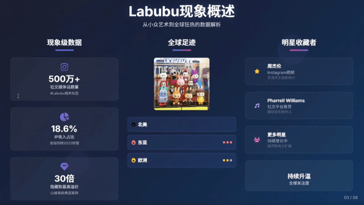 如何用AI制作PPT，推荐4个 AI Agent 免费生成