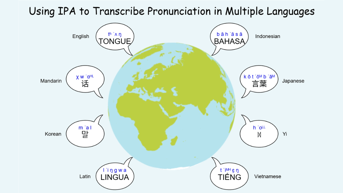DiaMoE-TTS - 清华联合巨人网络开源的多方言语音合成框架