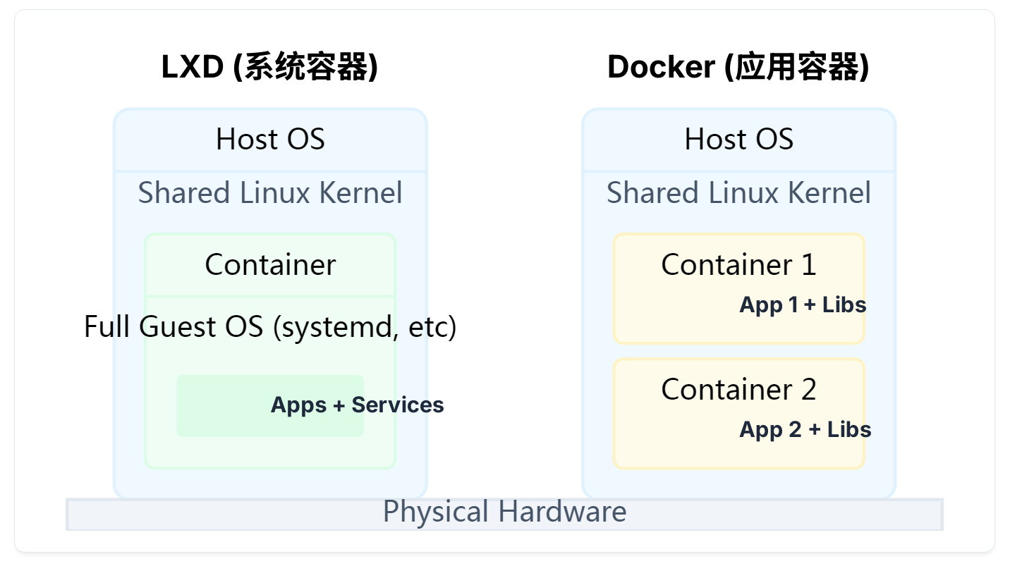 1763511860412193.png image.png