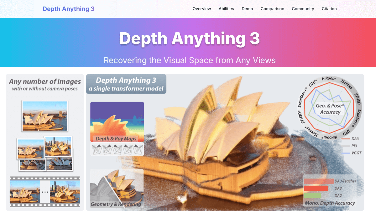 Depth Anything 3 - 字节跳动Seed开源的3D视觉重建模型